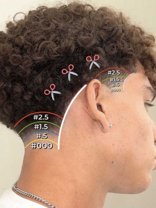 3B Hairstyles for Men_ Defining and Shaping Techniques
