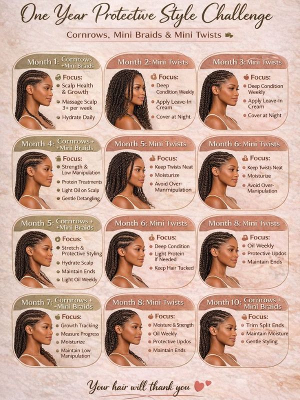 Step-by-Step Prep and Installation Tips for Long-Lasting Protective Styles