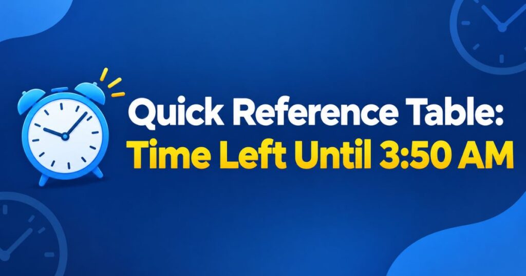 Quick Reference Table Time Left Until 350 AM